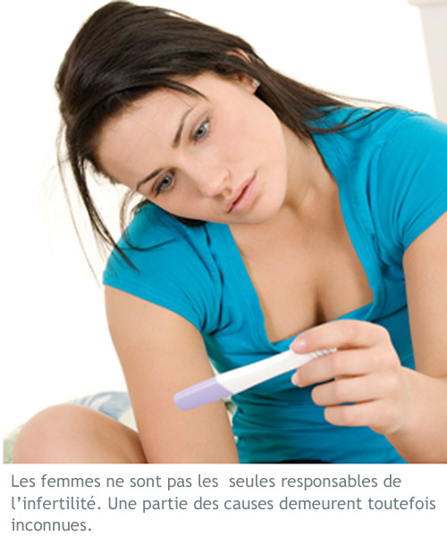 Image d'un test de grossesse